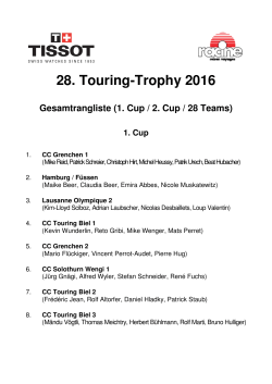 28. Touring-Trophy 2016 - Curling-Club Touring Biel