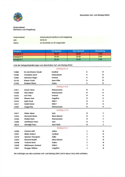 Auf- abstieg 2016 - Unterverband Solothurn und Umgebung