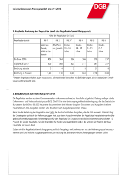 Informationen-zur-geplanten-Aenderung-der-Regelsaetze