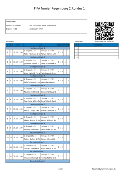 FIFA Turnier Regensburg 2.Runde / 1