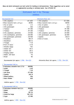 Instrument Set V for Therapy, children