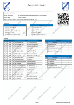Druckansicht - MeinTurnierplan.de