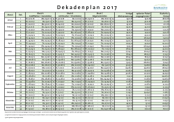 Dekadenplan 2017.xlsx