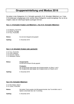 Gruppeneinteilung und Modus 2016