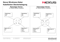 Nexus Windmess-Geber Kabelfarben Steckerbelegung