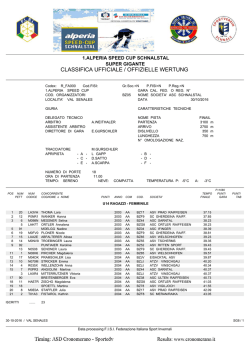Classifica ufficiale