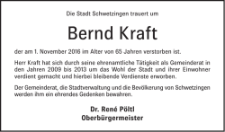 Anzeige als PDF abrufen