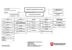 Organisationsplan - Nieders&auml;chsisches Justizministerium