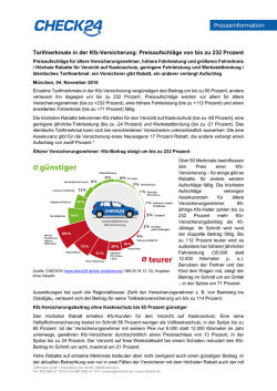 eine aktuelle Betrachtung von CHECK24