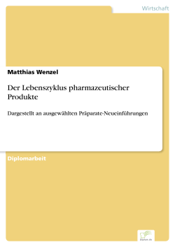 Der Lebenszyklus pharmazeutischer Produkte