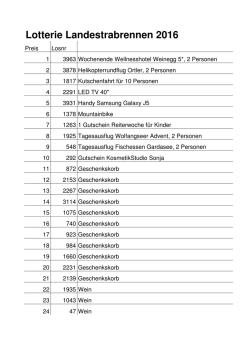 Lotterie Landestrabrennen 2016