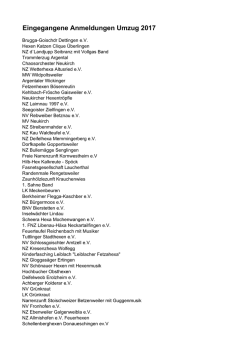 Eingegangene Anmeldungen Umzug 2017 - NV HO-LA