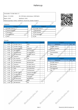 Hallencup - MeinTurnierplan.de