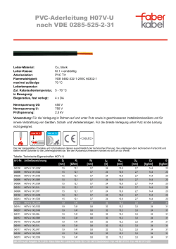PVC-Aderleitung H07V-U nach VDE 0285-525-2-31