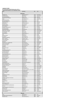 H&auml;ndlerliste