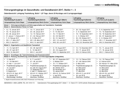 Datenübersicht