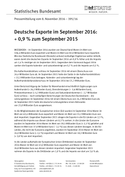 Deutsche Exporte im September 2016