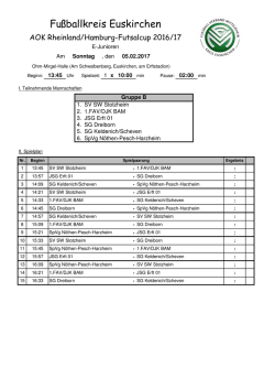 E-Junioren Gruppe B