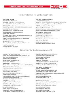 Ehrentafel 2015/2106 - Lehrlingswettbewerb Tirol