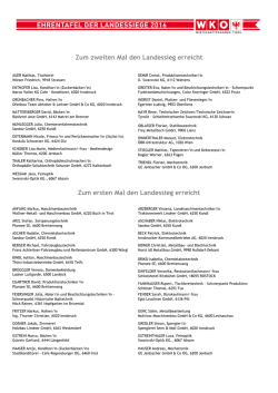 Ehrentafel 2015/2106 - Lehrlingswettbewerb Tirol