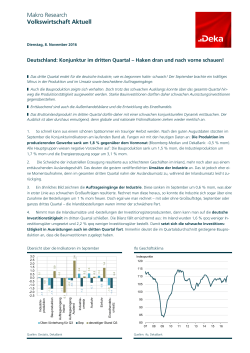 Deutschland: Konjunktur im dritten Quartal - Haken dran und
