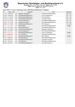 Saison 2016-17 / Frauen / Bezirksliga A Nord / SPG Baiersdorf