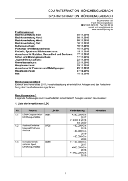 Haushaltsantrag CDU und SPD - SPD