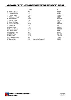 Rangliste Jahresmeisterschaft 2016