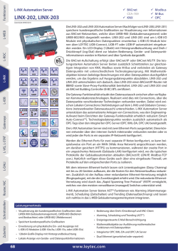 LINX-202/203 Datenblatt