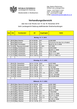 Verhandlungsübersicht