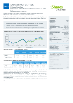 iShares SLI UCITS ETF (DE)