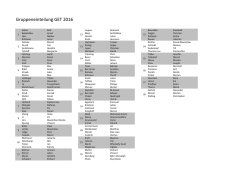 Gruppeneinteilung GET 2016