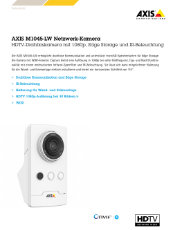 AXIS M1045-LW Netzwerk-Kamera