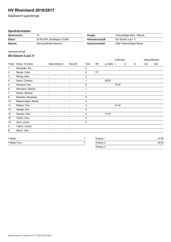 HV Rheinland 2016/2017