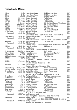 Kreisrekorde - NLV Kreis Hannover