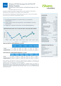 iShares STOXX Europe 50 UCITS ETF