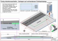 Fertig-Induktionsschleife - Verlegen auf vorhandenem Fahrbahnbelag