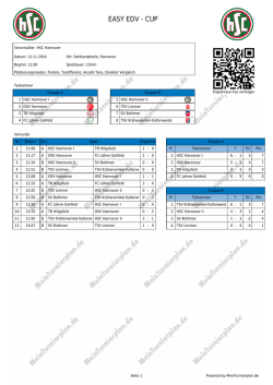 EASY EDV - CUP - MeinTurnierplan.de