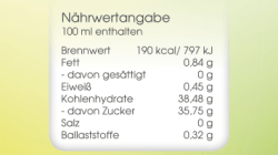 Nährwerttabelle - Was ist Zenzero