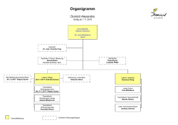 Organigramm - Domicil Alexandra