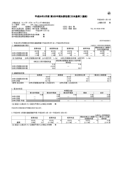 平成29年3月期 第2四半期決算短信〔日本基準〕（連結）