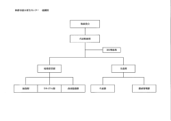 詳細（クリックで表示） - 都市樹木再生センター