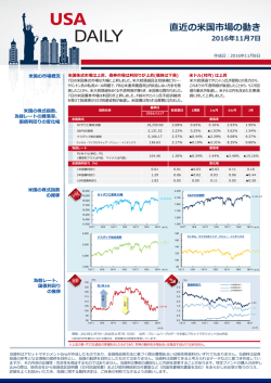 USA DAILY 11/08号