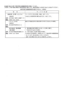 Page 1 各施設の協力を得て消防団員麦援優遇制度を実施して､逮す