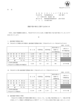 業績予想の修正に関するお知らせ