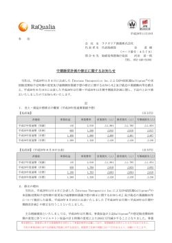 中期経営計画の修正に関するお知らせ