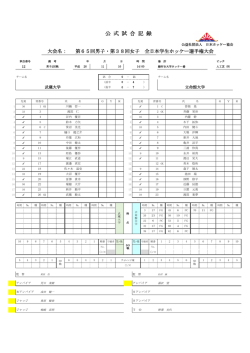 公 式 試 合 記 録 - JHA｜公益社団法人 日本ホッケー協会