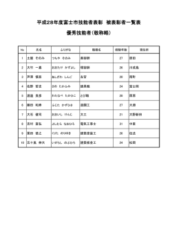 平成28年度富士市技能者表彰 被表彰者一覧表 優秀技能者（敬称略）