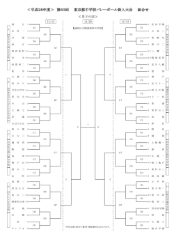 ＜平成28年度＞ 第60回 東京都中学校バレーボール新人大会 組合せ