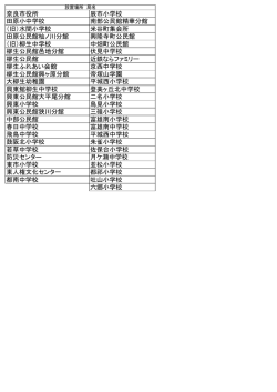 （旧）水間小学校 米谷町集会所 田